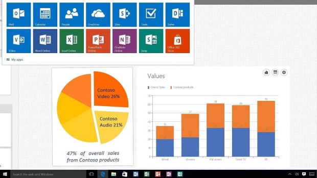 Office 365 is all about collaboration. 