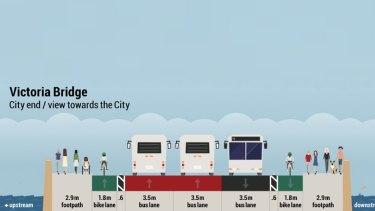 The Greens' plans to convert the Victoria Bridge into a green bridge. There would be one entry lane for buses at either end, with two exit lanes to prevent queueing.