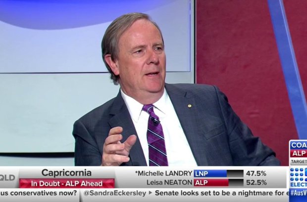 Michael Kroger Takes Election Potshot At His Frenemy Peter Costello