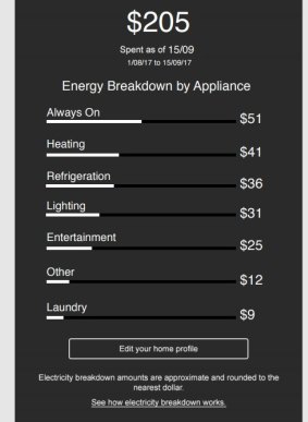 A screenshot of part of the new Bidgely application that Origin Energy will trial for its customers.