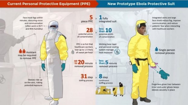 A look at the advance in the suit design made by Jill Andrews and the Johns Hopkins team with personal protective equipment (PPE) worn by healthcare workers treating Ebola.