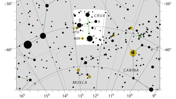 The constellation Crux, also known as the Southern Cross. Epsilon, now known as Ginan, is marked with an E. 
