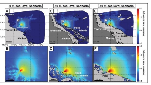 Computer simulations showing how tsunamis, caused by submarine landslides, would have impacted the reef in the past.