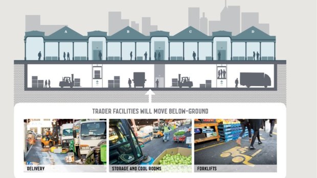 A drawing from Melbourne City Council showing how its underground services area would work as part of the $250 million proposed redevelopment of the Queen Victoria Market. 