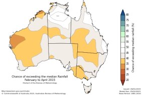 Drier-than-usual conditions tipped for February to April.
