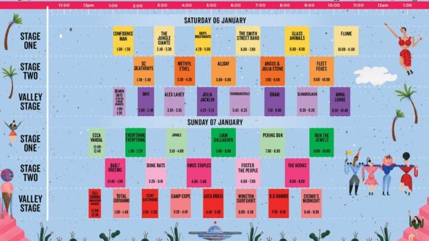 Playing times for the Falls Festival Fremantle shows.