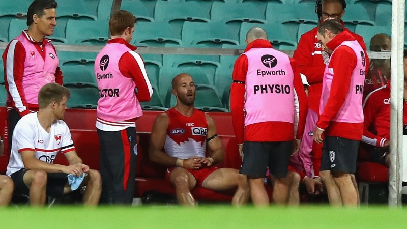 Sydney Swans Pair Gary Rohan And Jarrad Mcveigh Injured In Win Over Adelaide Crows