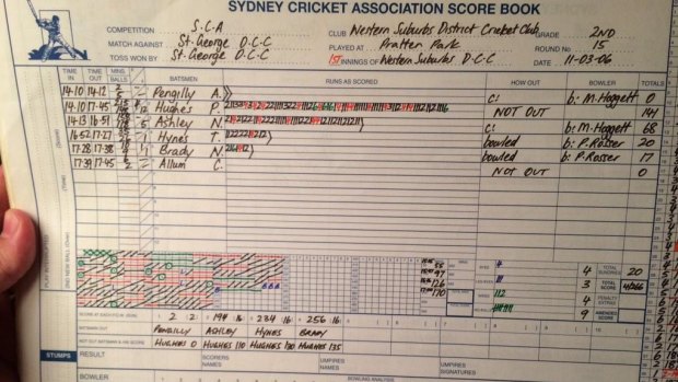 History: The scorecard from Phillip Hughes’ debut for Western Suburbs’ second-grade side, in which he scored 141 not out and won the match with a last-ball six. The efforts of Fairfax Media’s Adam Pengilly are also recorded.