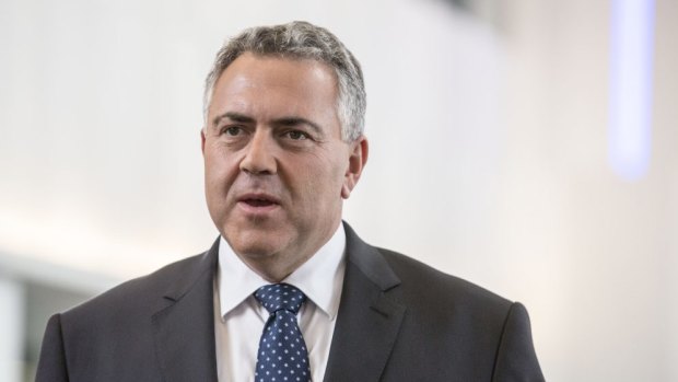 Almost two in three Australians believe the Hockey budget is not fair