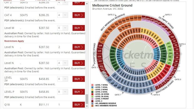 Inflated prices on Ticketmaster Resale for tickets to the Richmond-Geelong qualifying final.