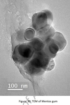 Nanoparticles of titanium dioxide found in Mentos Pure Fresh Gum.