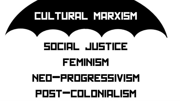 A still image from a YouTube video that falsely claims that concepts such as social justice and feminism, among others, are "cultural Marxism."