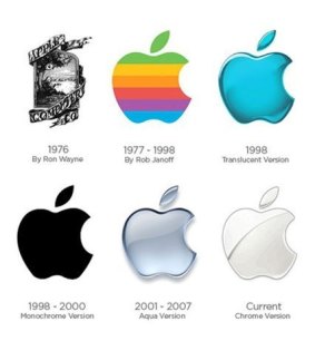 The history of Apple's logo.