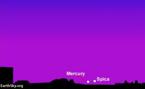How-to: Mercury will be joined by Spica in the southern sky on September 19.