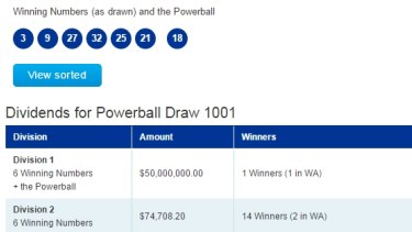 lotto divisions powerball