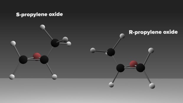 Model of the structure of versions of the chiral molecule propylene oxide. S (Latin for sinistral, left) and R (Latin for rectus, right) versions of the chiral molecule propylene oxide, which was discovered in a massive star-forming region near the centre of our Galaxy. This is the first detection of a chiral molecule in interstellar space.