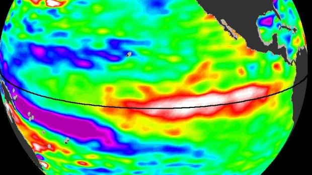 The most recent El Nino (2009-10).