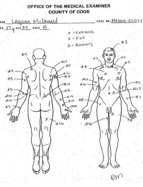 An autopsy diagram shows where Laquan McDonald was shot. 