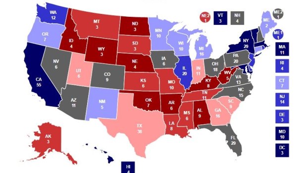 Votes for president are made state by state, rather than an overall popular vote.