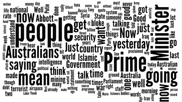 Alan Jones' most commonly used words during his seven most recent interviews with Tony Abbott.