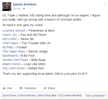 Premier Daniel Andrews Reveals His Vote In Youth Radio Station S Annual Poll