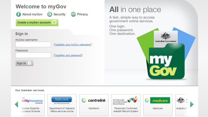 Mygov ato