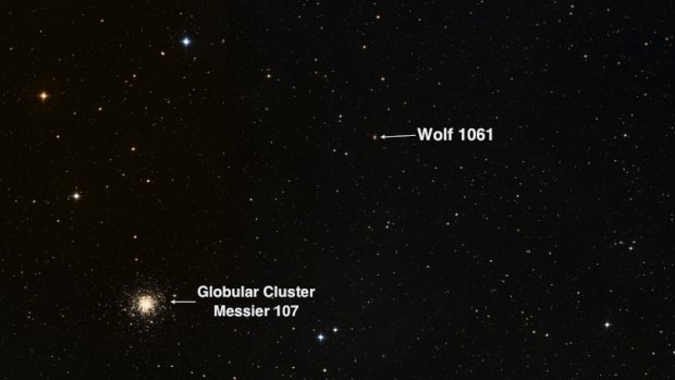 The position of Wolf 1061.