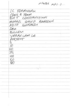 Notes Manase was asked to write down during the Royal Commission hearing.