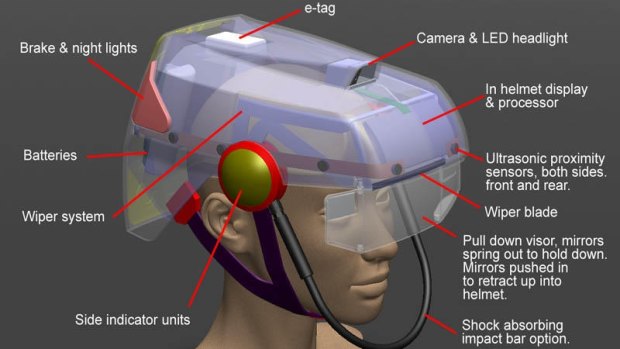 How it might work: everything from an e-tag to visor wipers.