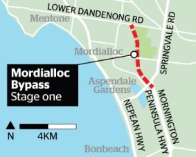 The Mordialloc Bypass.