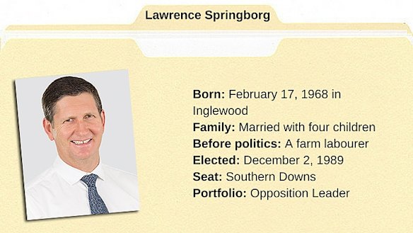 LNP leadership spill: Springborg, Nicholls supporters claim two-horse race