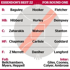 Essendon's best 22.