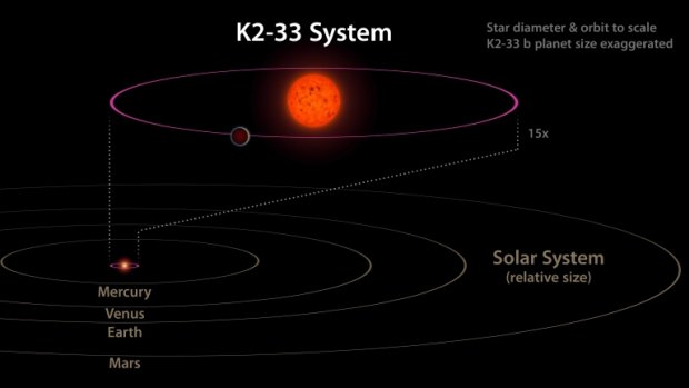 Image: NASA. JPL, Caltech