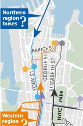 Possible routes for buses