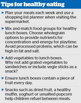 Back to school tips for healthy eating