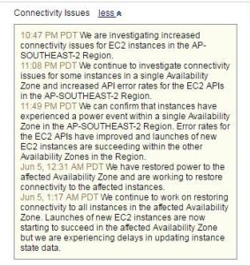 Amazon Web Services' status dashboard lists a number of connectivity issues for its services based in Sydney. 