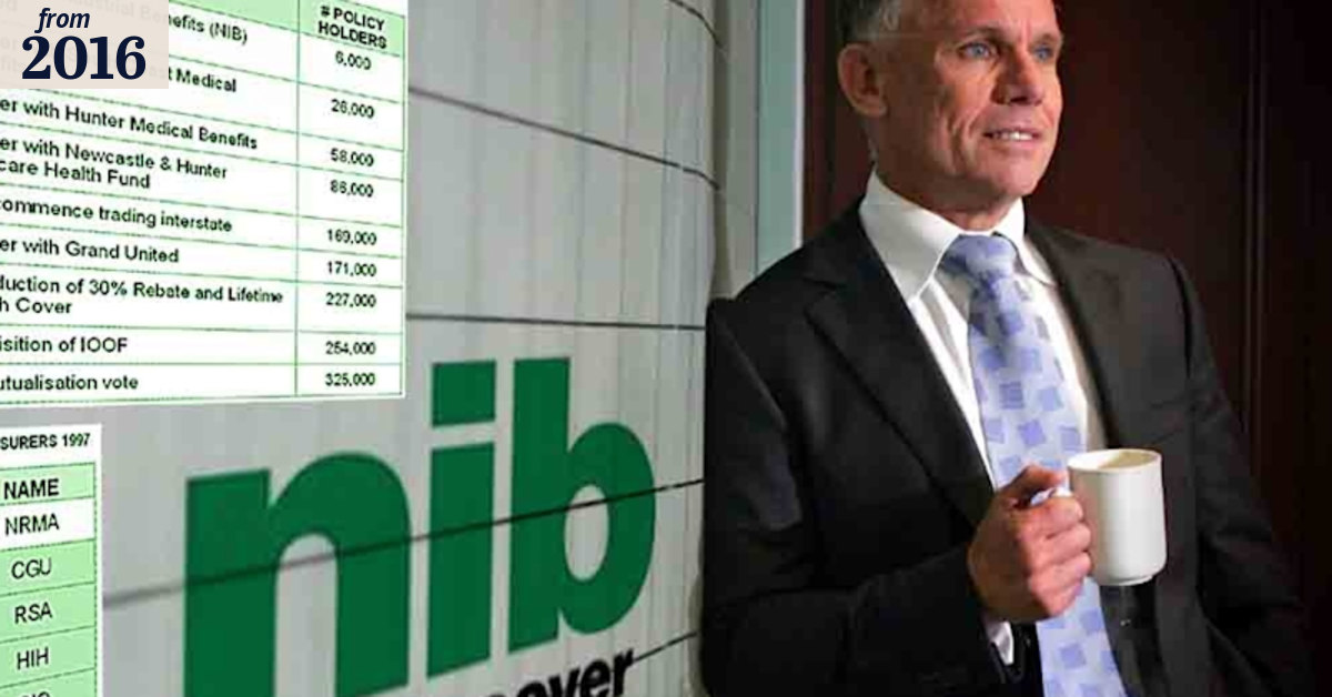 Health insurance premium rises are starting to fade: NIB