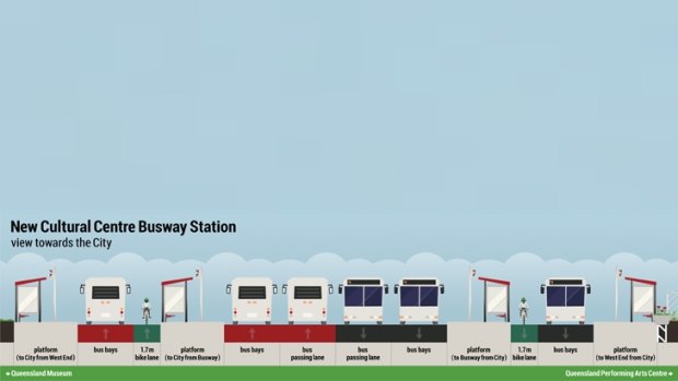 Two extra platforms would be built at the Cultural Centre bus station under the Greens' plan.