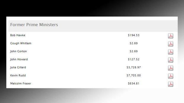 Former prime ministers' phone bill expenses for the first half of 2014.