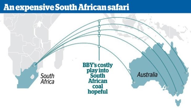 Six years ago, BBY took a punt in sub-Saharan Africa that led to dramatic repercussions.