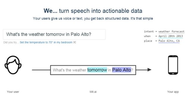 Wit.ai turns speech into data.