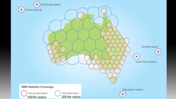 NBN satellite coverage.