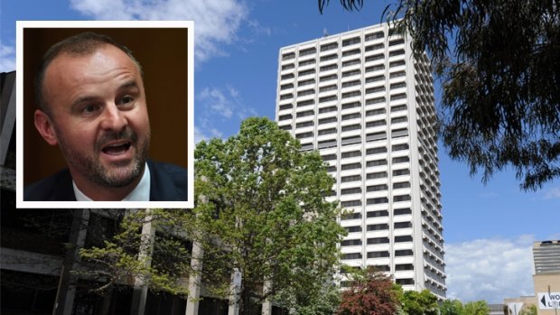 Andrew Barr has slammed a "small-town" mindset in Canberra.