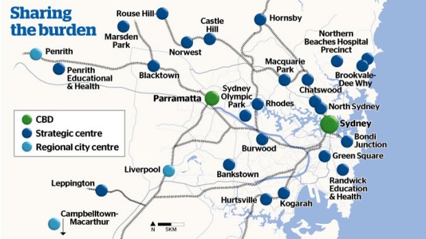 Growth centres for Sydney.