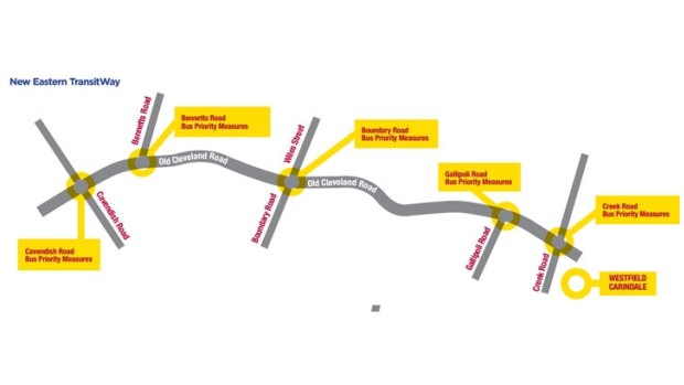 Labor's plan for a new Easter TransitWay along Old Cleveland Road.