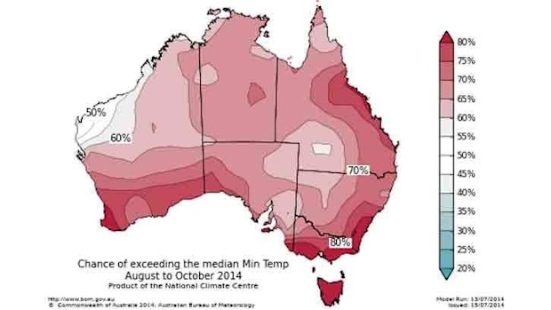 Minimum temperatures have a high chance of exceeding averages.