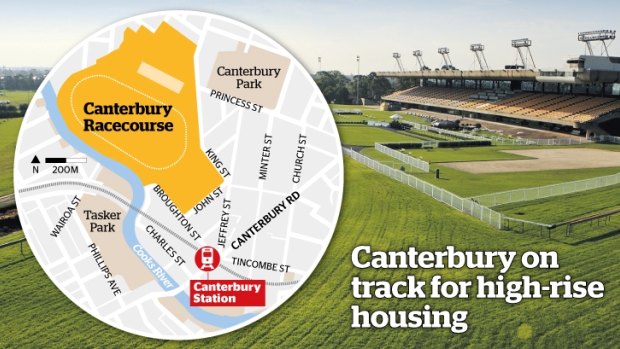 The Australian Turf Club, which owns Canterbury Park racecourse, backed plans to allow the site to be rezoned for high-rise apartments. 