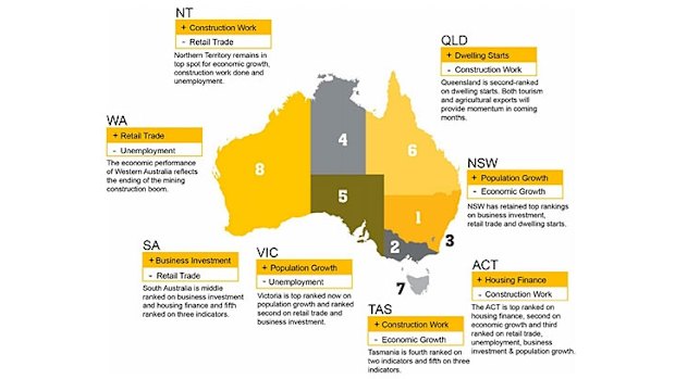 Fading mining boom makes Western Australia the country's worst economy