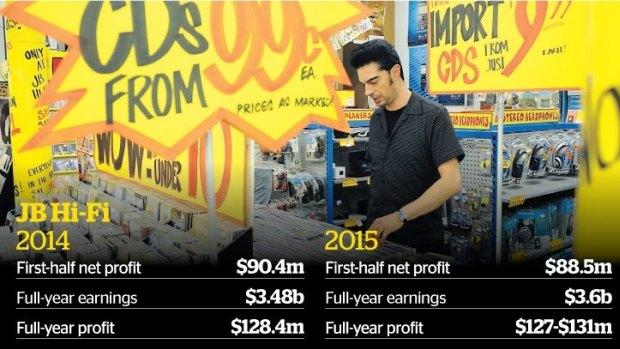 JB Hi-Fi chief executive Richard Murray said consumer sentiment had been difficult to read for years, for a variety of reasons.