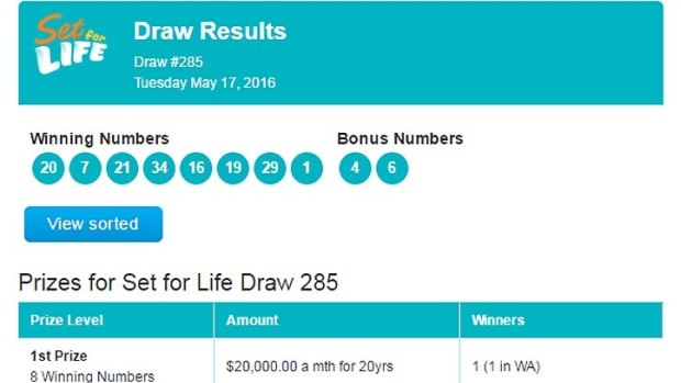 The winning numbers from Tuesday's Set For Life draw.